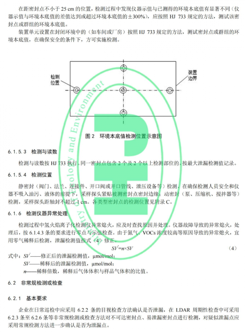 工業(yè)企業(yè)揮發(fā)性有機物泄漏檢測與修復技術(shù)指南