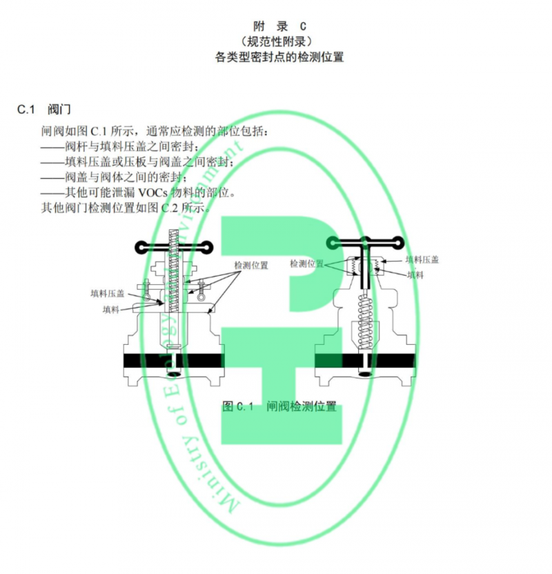 工業(yè)企業(yè)揮發(fā)性有機物泄漏檢測與修復技術(shù)指南