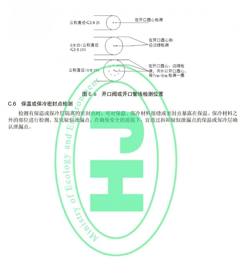 工業(yè)企業(yè)揮發(fā)性有機物泄漏檢測與修復技術(shù)指南