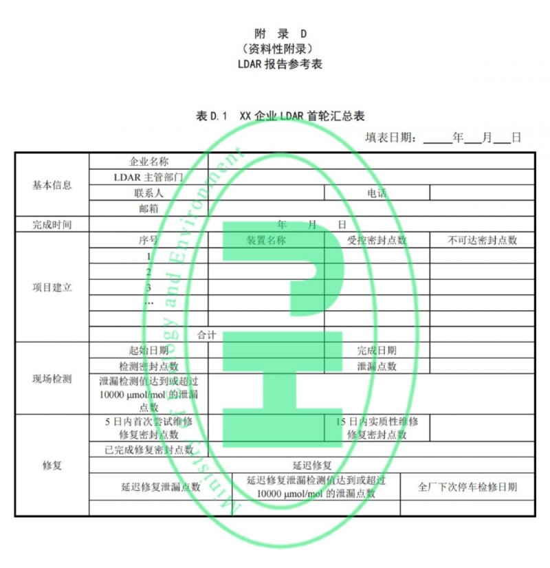 工業(yè)企業(yè)揮發(fā)性有機物泄漏檢測與修復技術(shù)指南